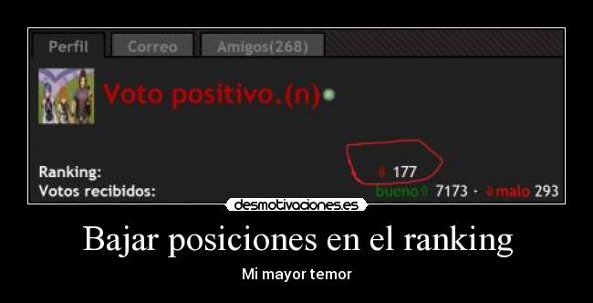 Bajar posiciones en el ranking - 