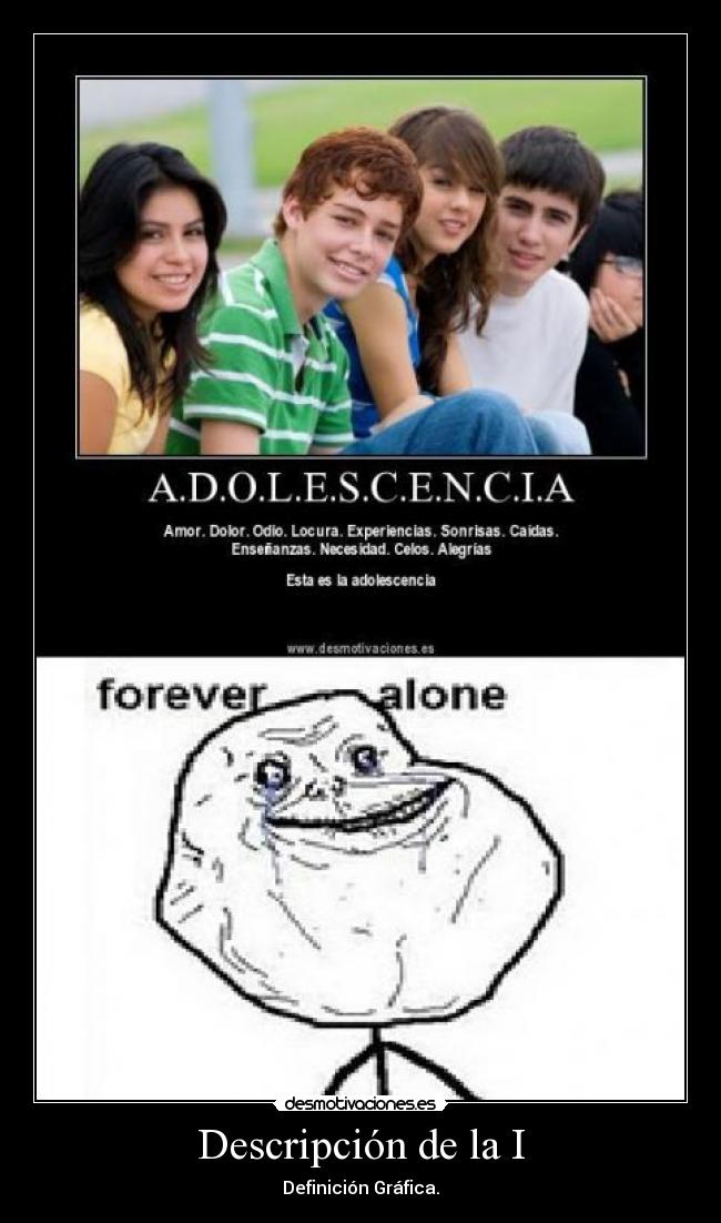 Descripción de la I - Definición Gráfica.