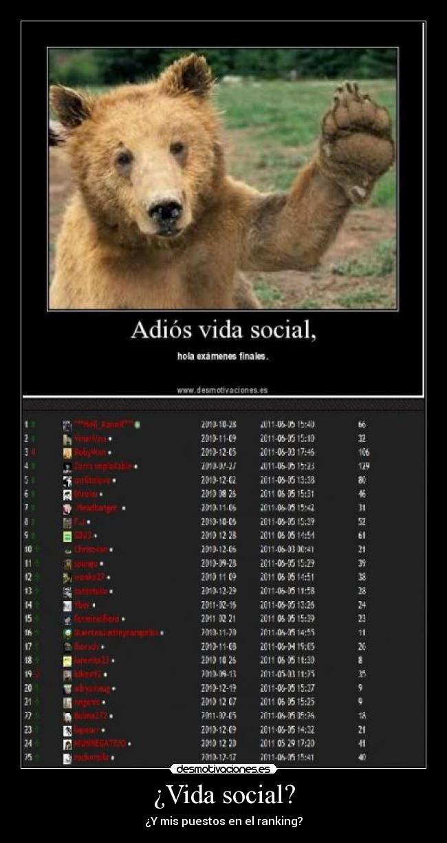 ¿Vida social? - ¿Y mis puestos en el ranking?