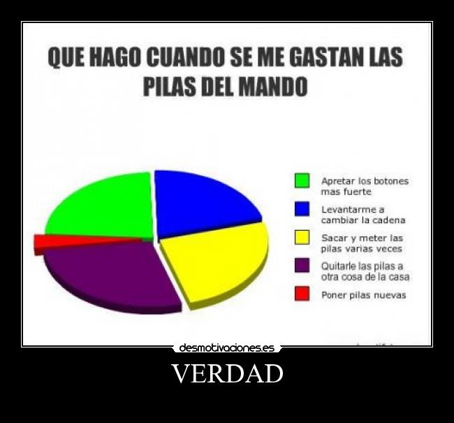 VERDAD - 