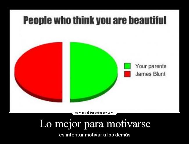 Lo mejor para motivarse - es intentar motivar a los demás