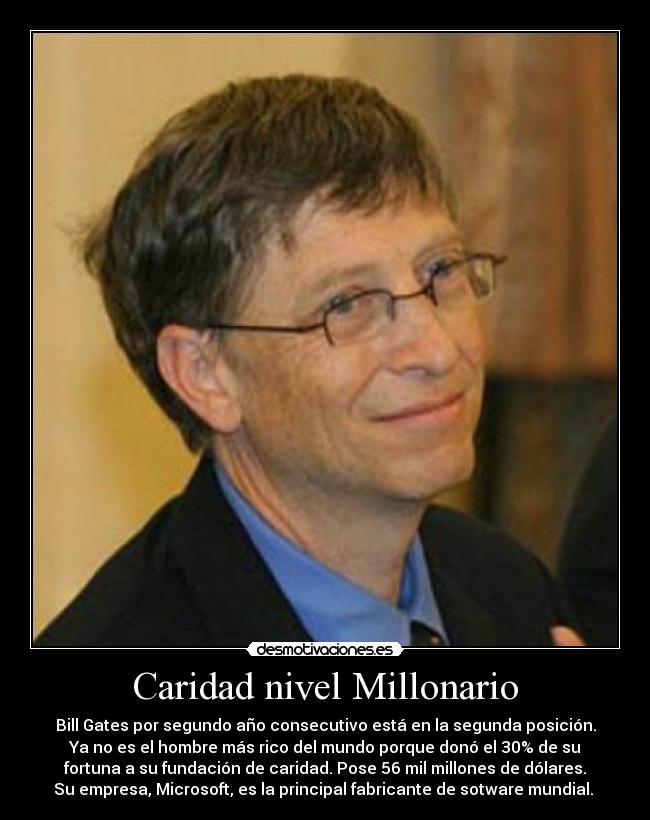 Caridad nivel Millonario - Bill Gates por segundo año consecutivo está en la segunda posición.
Ya no es el hombre más rico del mundo porque donó el 30% de su
fortuna a su fundación de caridad. Pose 56 mil millones de dólares.
Su empresa, Microsoft, es la principal fabricante de sotware mundial. 