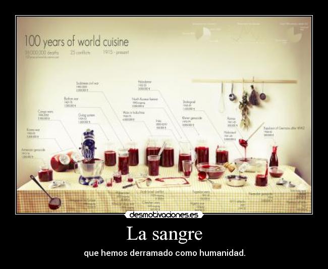 La sangre - que hemos derramado como humanidad.