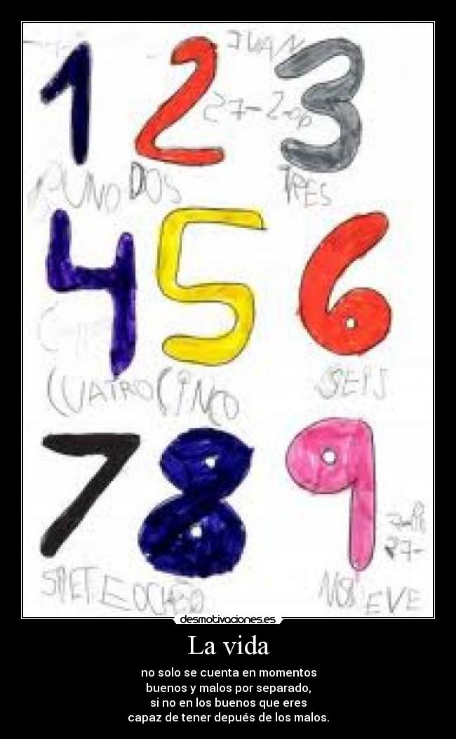 La vida - no solo se cuenta en momentos
buenos y malos por separado,
si no en los buenos que eres
capaz de tener depués de los malos.