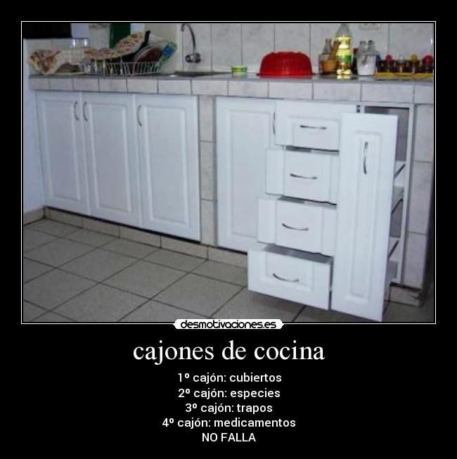 cajones de cocina - 1º cajón: cubiertos
2º cajón: especies
3º cajón: trapos
4º cajón: medicamentos
NO FALLA