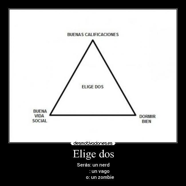 carteles nerd vida social vago zombie molar elegir calificaciones instituto dos triangulo notas cartel fondo desmotivaciones