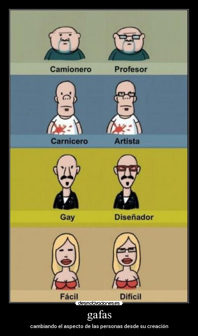 carteles gafas cambiando aspectos desmotivaciones