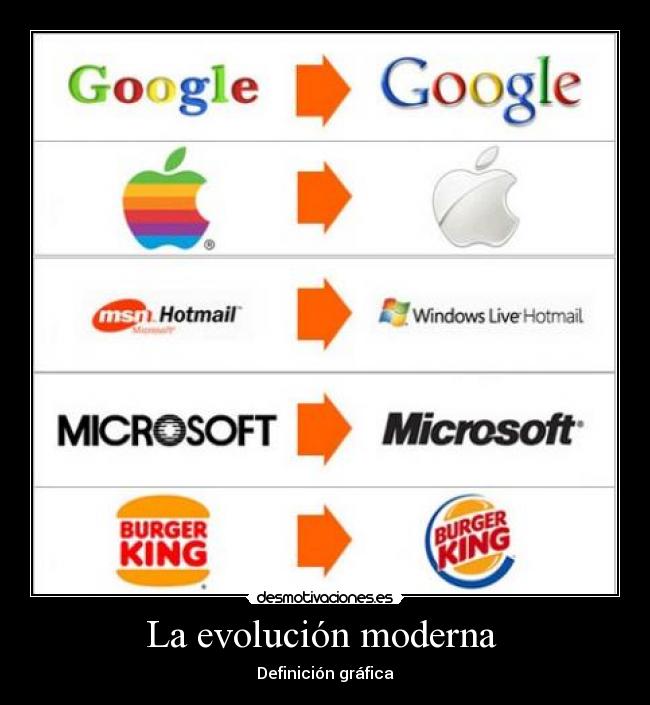 La evolución moderna -