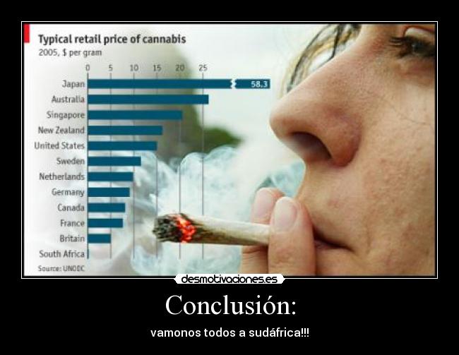Conclusión: - vamonos todos a sudáfrica!!!