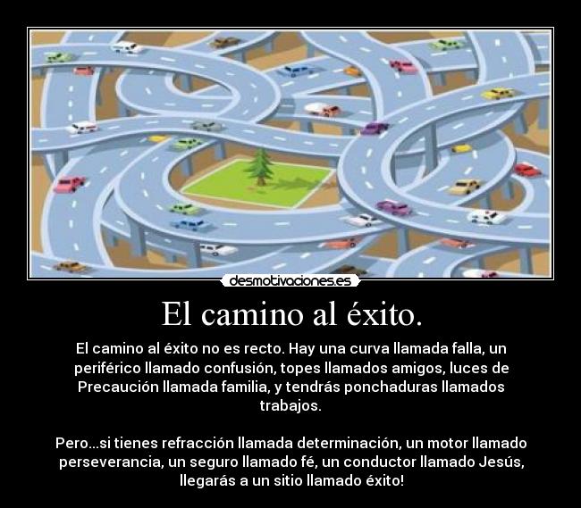 El camino al éxito. - El camino al éxito no es recto. Hay una curva llamada falla, un
periférico llamado confusión, topes llamados amigos, luces de
Precaución llamada familia, y tendrás ponchaduras llamados
trabajos.
Pero...si tienes refracción llamada determinación, un motor llamado
perseverancia, un seguro llamado fé, un conductor llamado Jesús,
llegarás a un sitio llamado éxito!