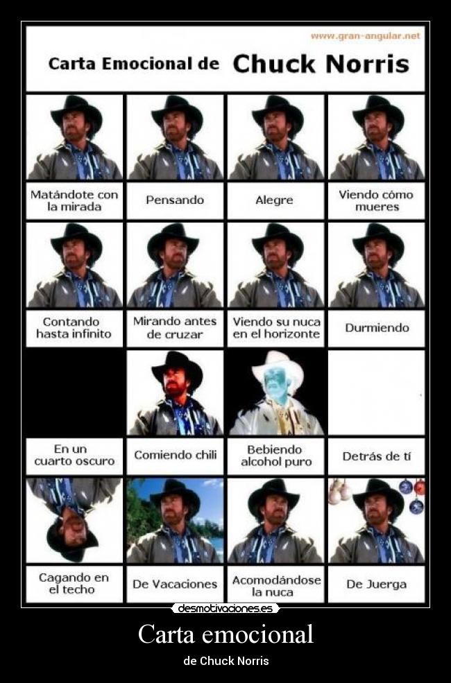 Carta emocional - de Chuck Norris