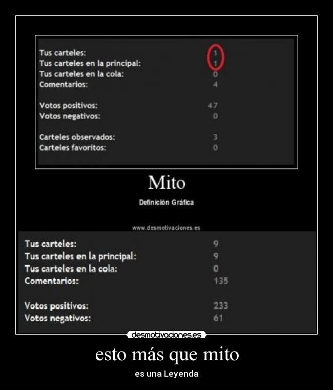 esto más que mito - es una Leyenda