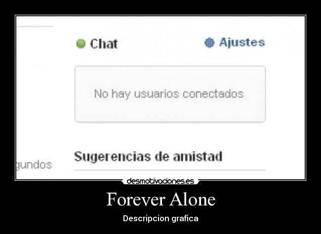 Forever Alone - Descripcion grafica