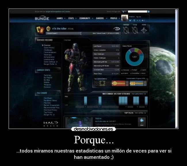 Porque... - ...todos miramos nuestras estadisticas un millón de veces para ver si
han aumentado ;)