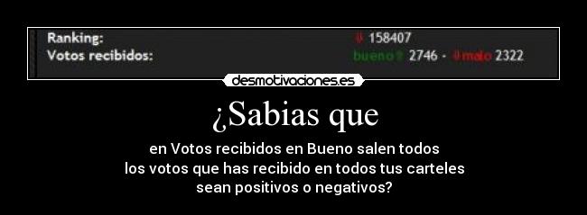 ¿Sabias que - en Votos recibidos en Bueno salen todos
los votos que has recibido en todos tus carteles
sean positivos o negativos?