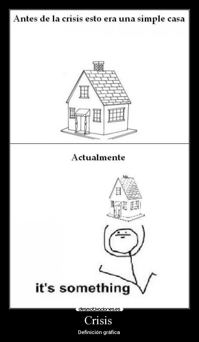 Crisis  - Definición gráfica 