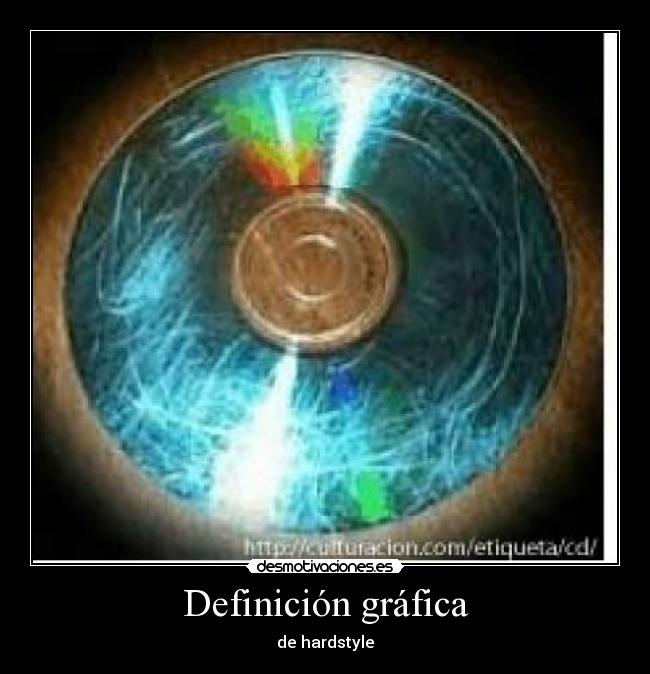 Definición gráfica -