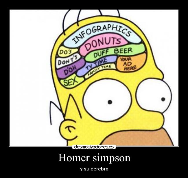 Homer simpson - 