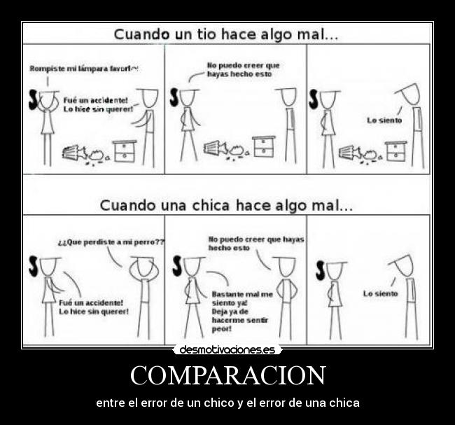 COMPARACION - 