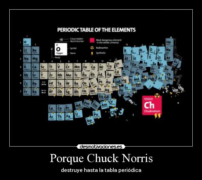 Porque Chuck Norris - destruye hasta la tabla periódica