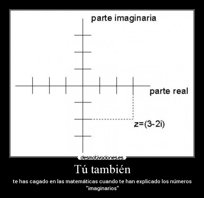 Tú también - te has cagado en las matemáticas cuando te han explicado los números
imaginarios