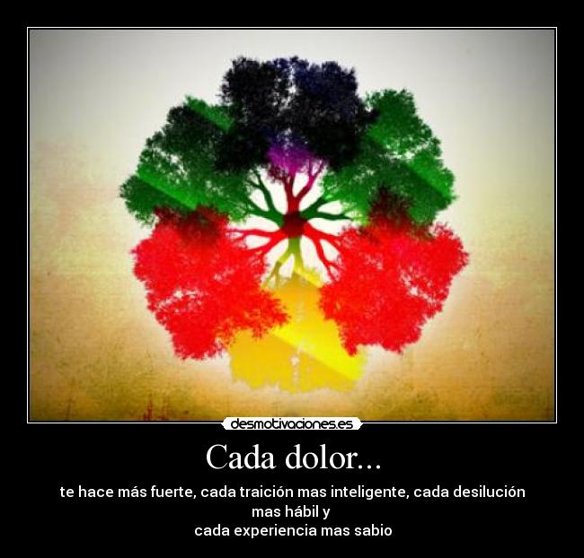 Cada dolor... - te hace más fuerte, cada traición mas inteligente, cada desilución mas hábil y
cada experiencia mas sabio