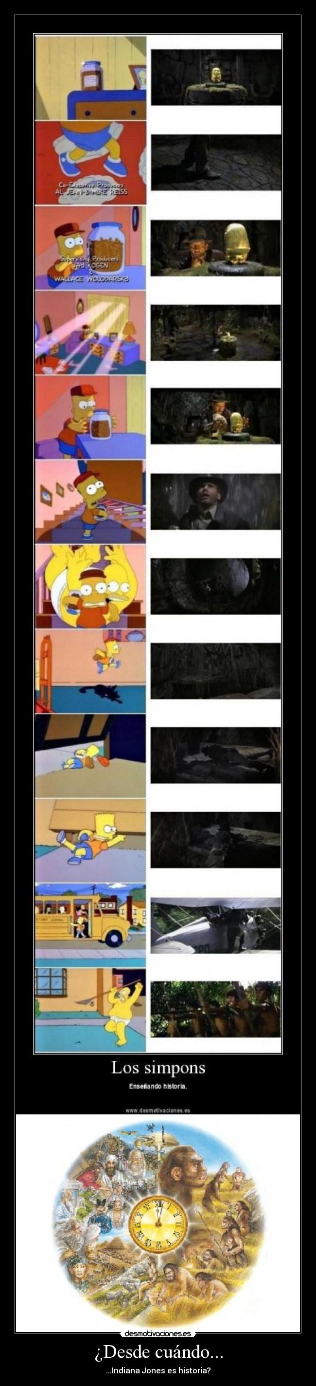 ¿Desde cuándo... - 