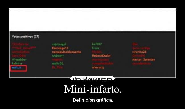 Mini-infarto. -