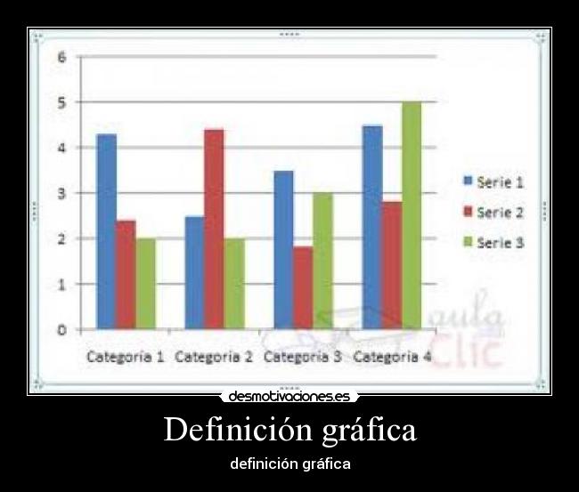 Definición gráfica -
