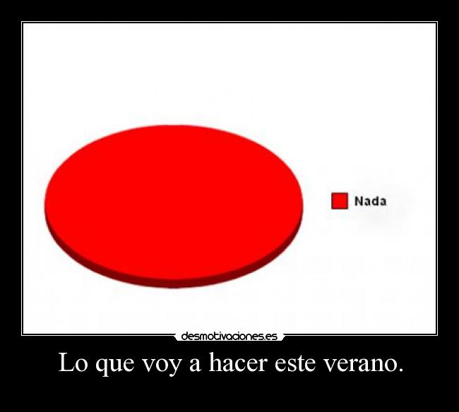 Lo que voy a hacer este verano. - 