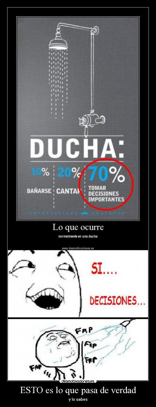 ESTO es lo que pasa de verdad - y lo sabes