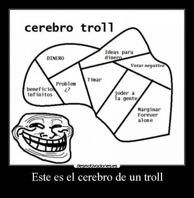 Este es el cerebro de un troll -