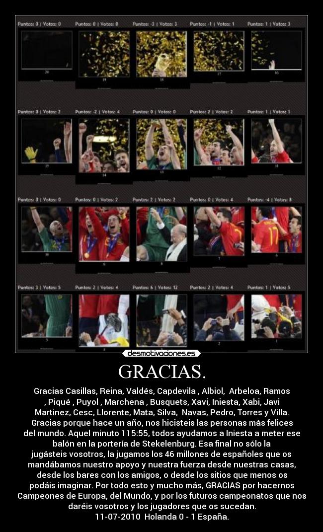 GRACIAS. -