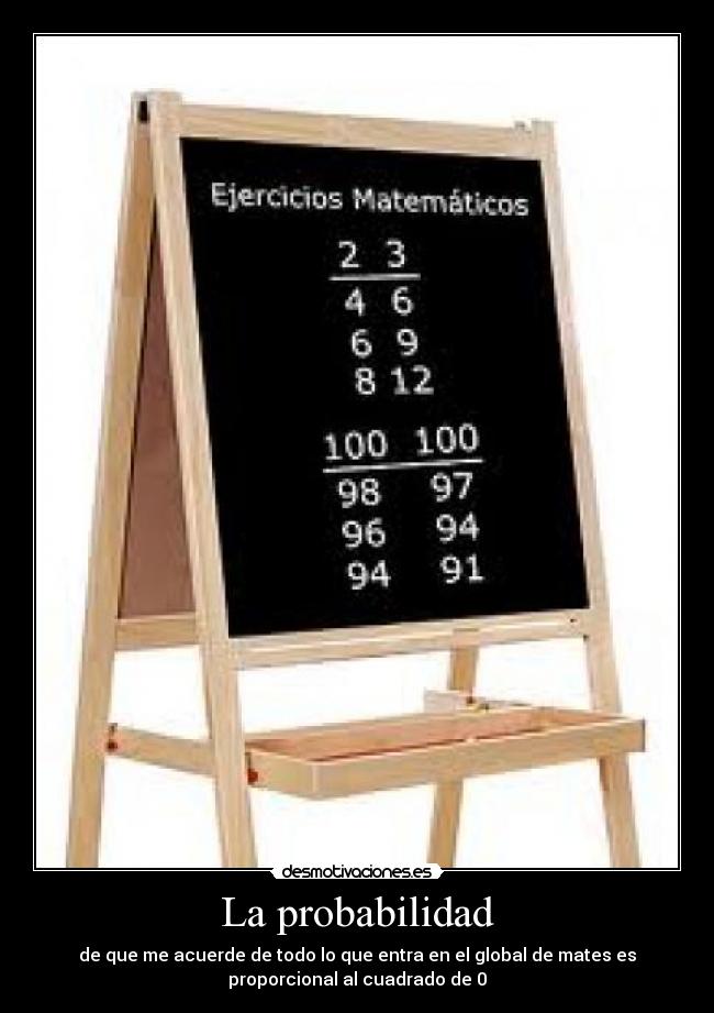 La probabilidad - de que me acuerde de todo lo que entra en el global de mates es
proporcional al cuadrado de 0
