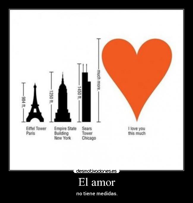El amor -