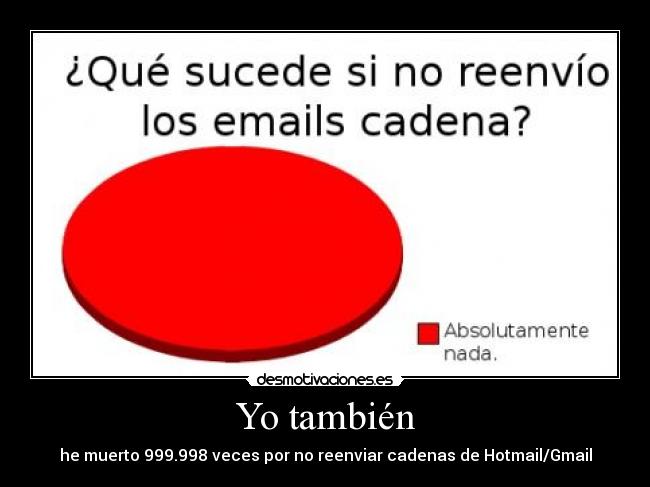 Yo también - he muerto 999.998 veces por no reenviar cadenas de Hotmail/Gmail