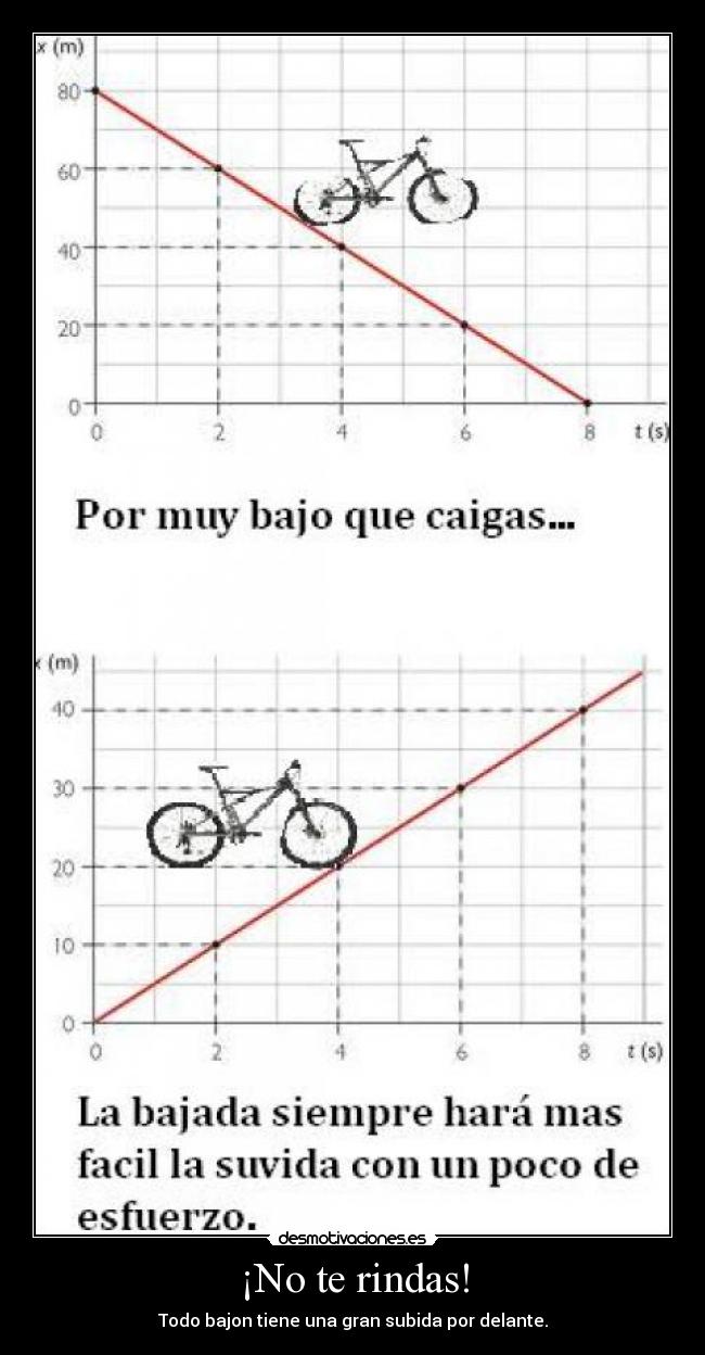 ¡No te rindas! - Todo bajon tiene una gran subida por delante.