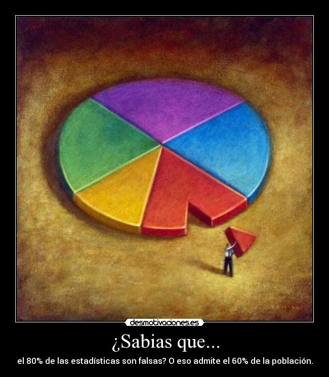 ¿Sabias que... - 