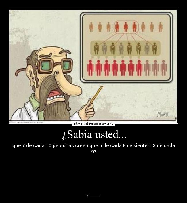 ¿Sabia usted... - 