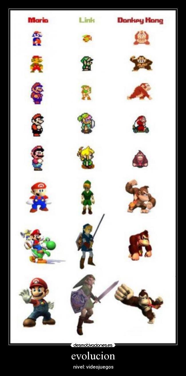 evolucion - nivel: videojuegos