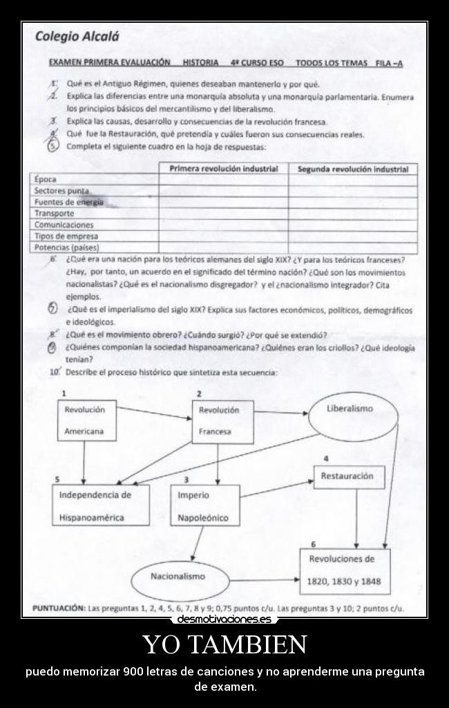 carteles desmotivaciones