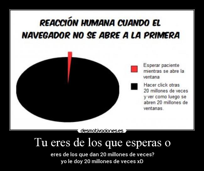 carteles  desmotivaciones