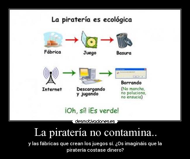 La piratería no contamina.. - y las fábricas que crean los juegos sí. ¿Os imagináis que la piratería costase dinero?