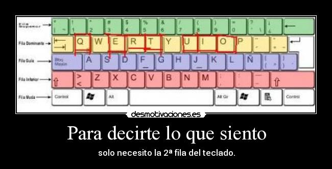 Para decirte lo que siento -