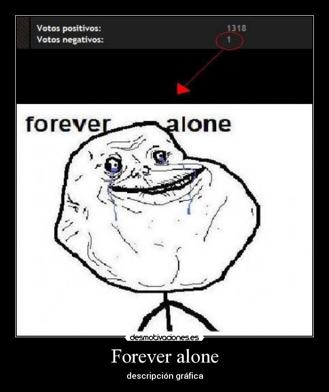 Forever alone - 