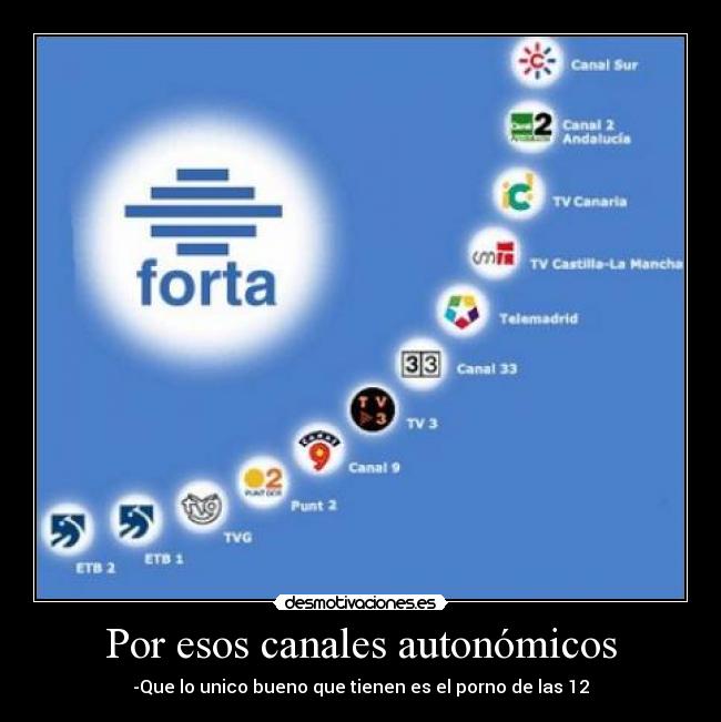 Por esos canales autonómicos - -Que lo unico bueno que tienen es el porno de las 12