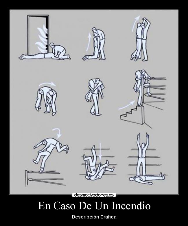 En Caso De Un Incendio - Descripción Grafica