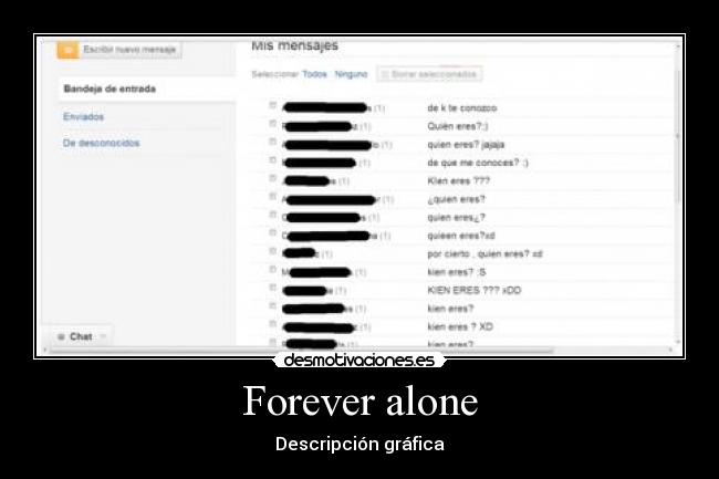 Forever alone - Descripción gráfica