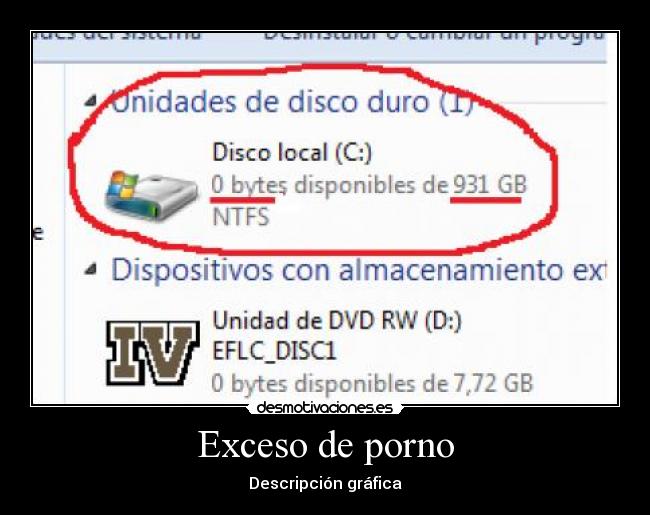Exceso de porno -
