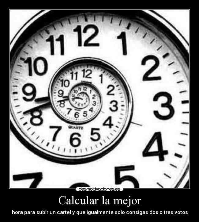 Calcular la mejor - hora para subir un cartel y que igualmente solo consigas dos o tres votos